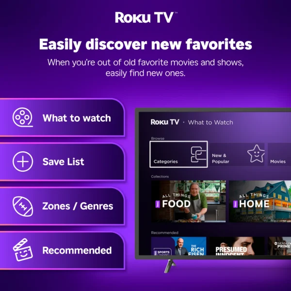 40” Hisense Unbreakable H4 Series Roku Smart TV - Image 5