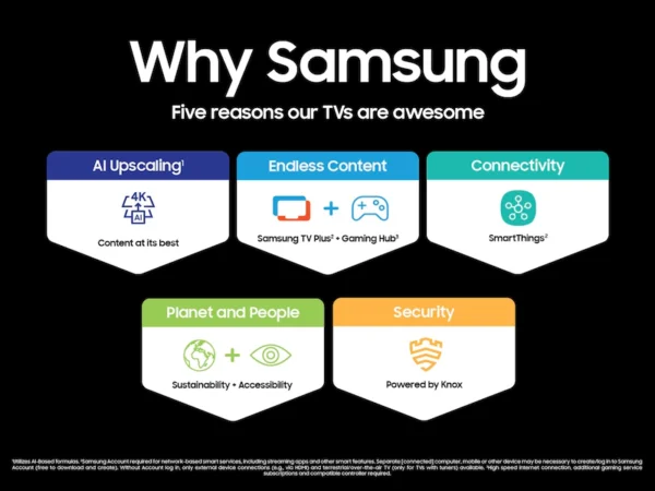77” Samsung Unbreakable OLED 4K S95D Smart TV - Image 11