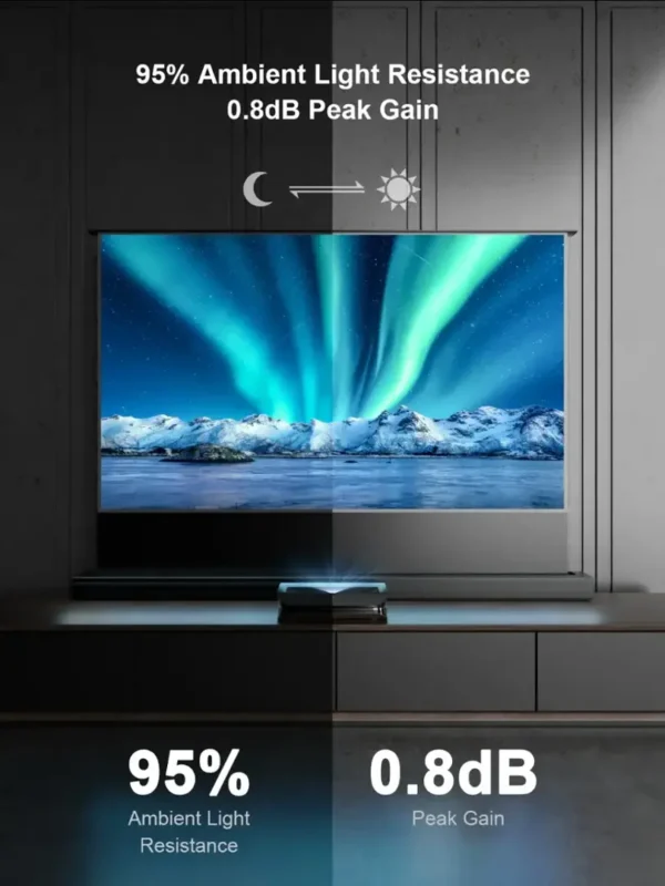 120” Unbreakable ALR-F220C Motorized Floor-Rising UST Projector Screen - Image 5