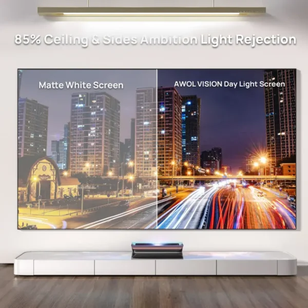 120” Unbreakable ALR D-120 Daylight UST Projector Screen – 4K/8K HDR, 3D - Image 6